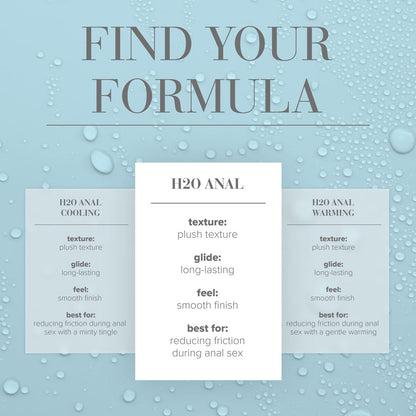 JO H2O Anal Lube - 120 mL - Water Based Anal Lubricant - 120 ml Bottle