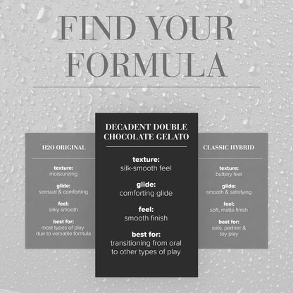JO Gelato Decadent Double Chocolate Lubricant - 120 mL - Chocolate Flavoured Water Based Lubricant - 120 ml Bottle