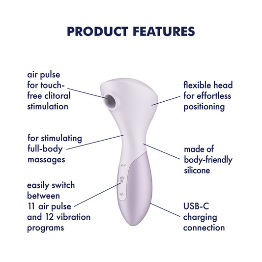Satisfyer Wand-erful - Violet 15.8 cm USB Rechargeable Air Pulse Massage Wand