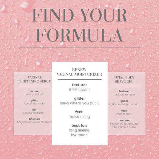 JO Vaginal Moisturiser - 120ml - Vaginal Dryness Moisturiser - 120 ml Tube
